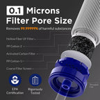 Vandfilter | Membrane Solutions Straw Blue