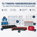 Beredskabskasse til 3 døgn | Institutioner og plejehjem | 25 pers