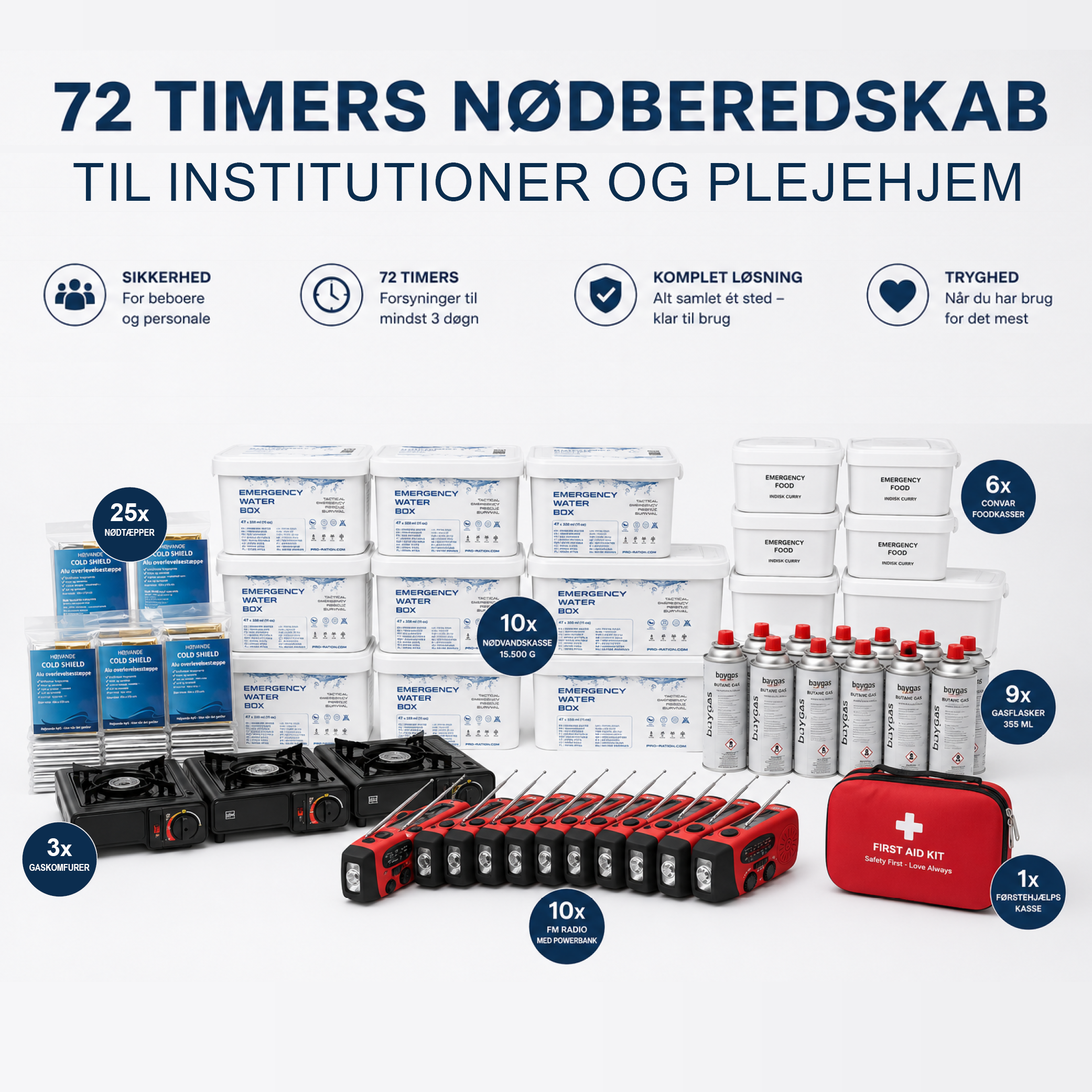 Beredskabskasse til 3 døgn | Institutioner og plejehjem | 25 pers